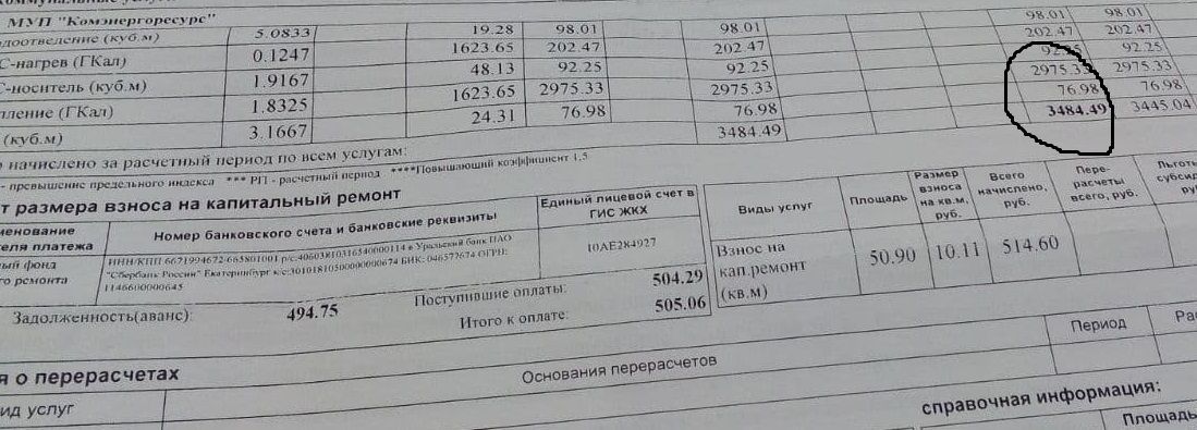 Новый год - новые счета. Североуральцы ахнули от сумм за тепло в январских платежках