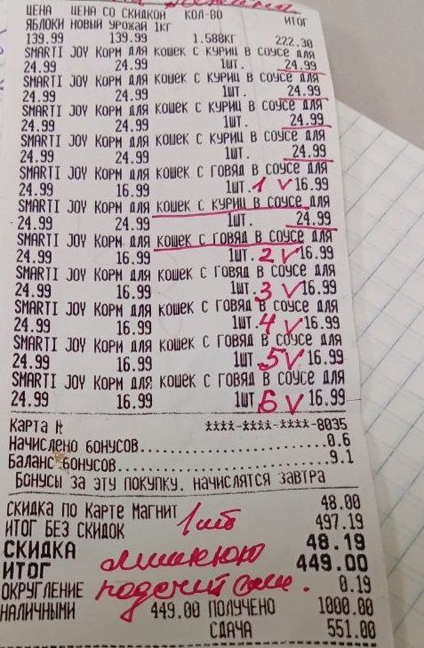 Купила на 102 рубля, обсчитали на 100. Корм для кошек продали за 24 рубля вместо 16. Проверяйте чек!