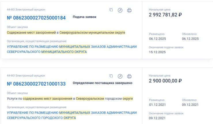 Администрация заключит контракт на содержание кладбищ в городе и поселках