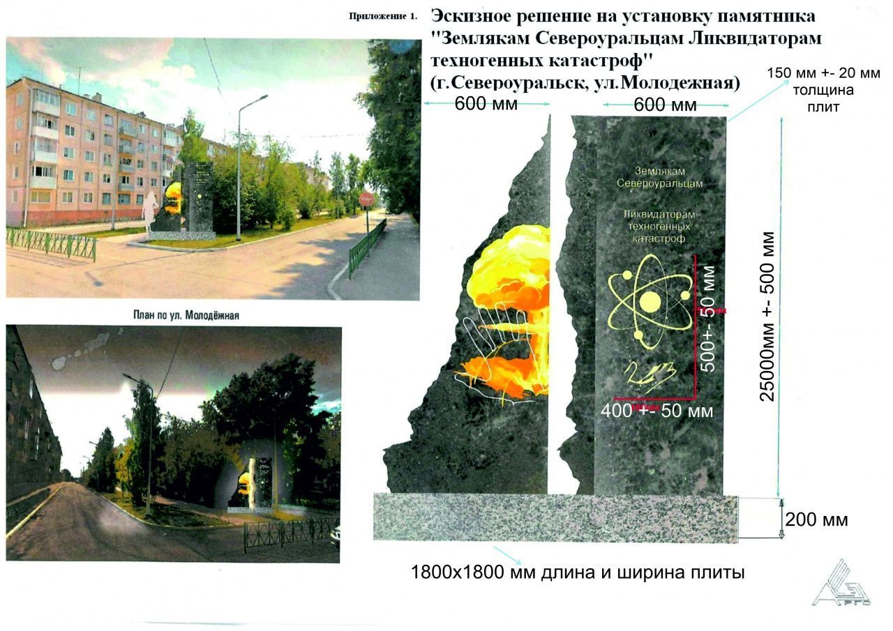 Почти миллион рублей потратят на установку нового памятника