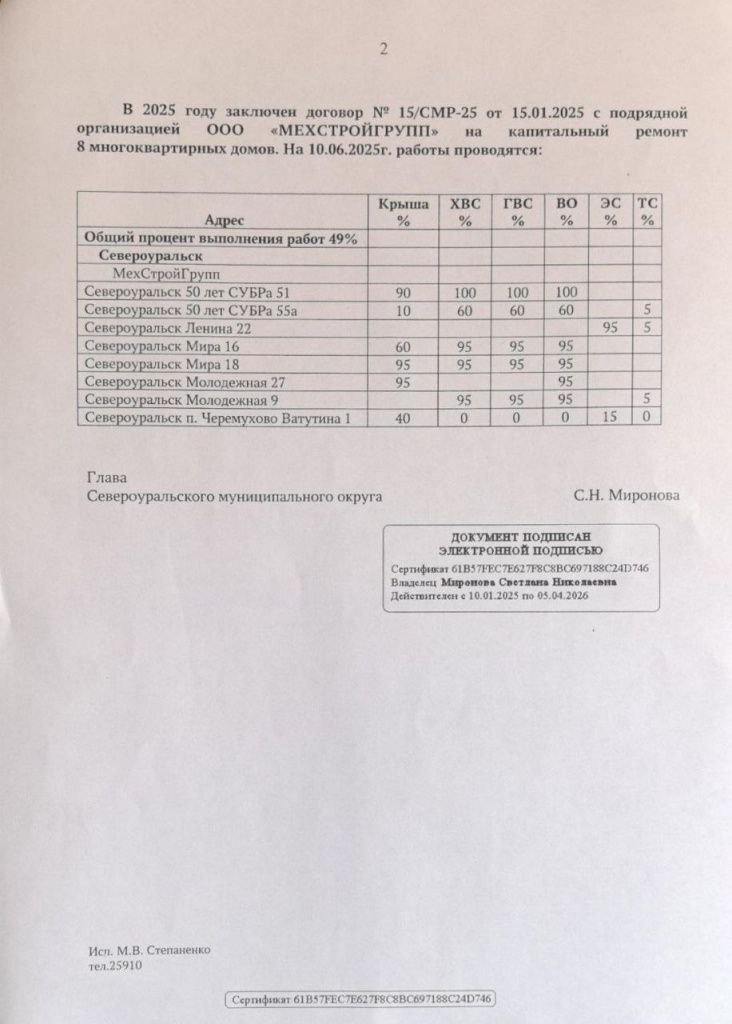 капитальный ремонт итоги и планы1.jpg