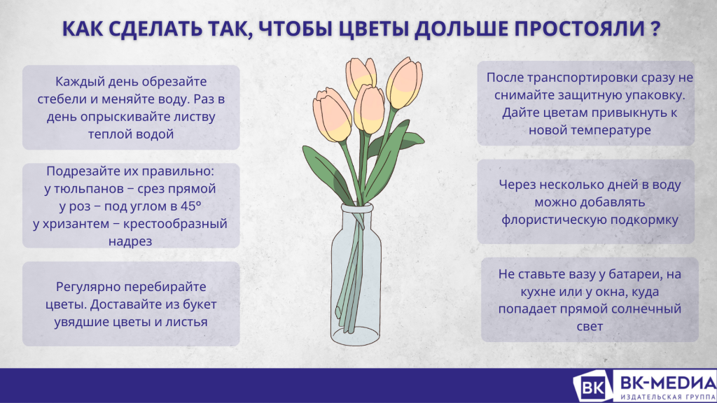 Как сделать так, чтобы цветы дольше простояли .png