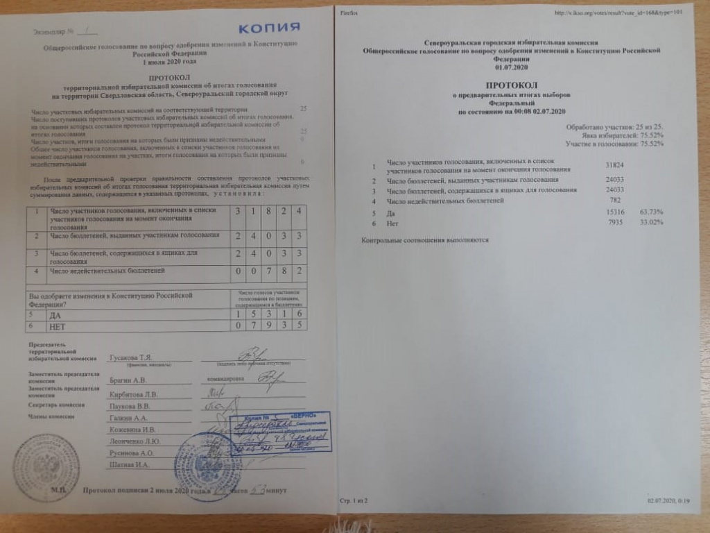 протокол
