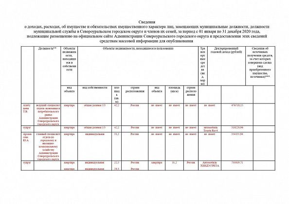 План проверок на 2023 год сайт прокуратуры белгородской области