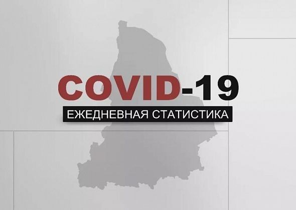 COVID. Снова вверх - за сутки в регионе выявили 142 новых случая