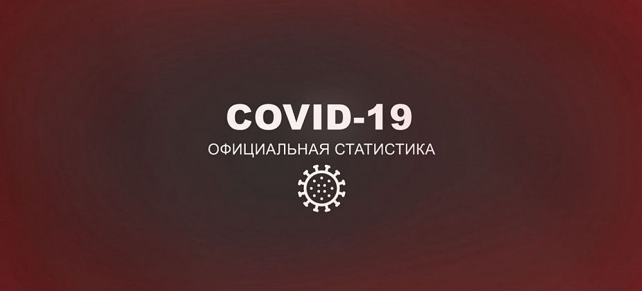 COVID. Заболеваемость в регионе перевалила за 5 тысяч подтвержденных диагнозов за сутки