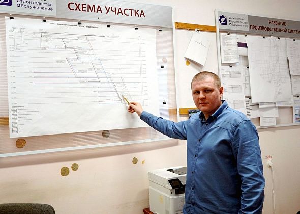 «Улучшения года – 2025» – школа инженерного мышления