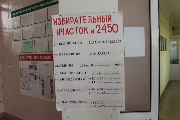 Выборы в 12 часов дня. Результаты выборов Североуральск.